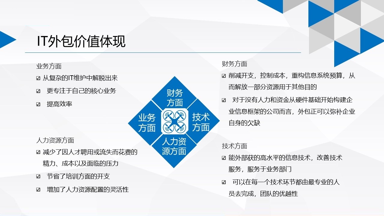 上海IT外包_弱电工程_系统集成_专业服务商_网络维护_上海逾仕